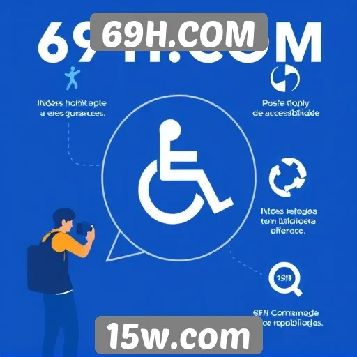 Acessibilidade e suporte ao usuário no 69H.COM